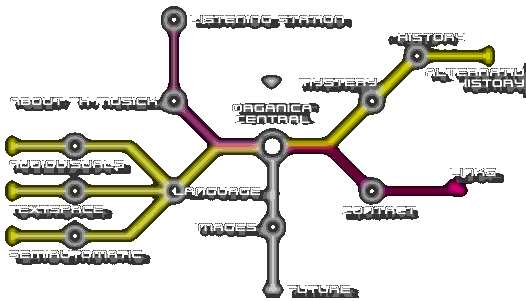 site map : underground train system